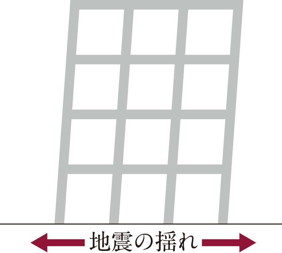 耐震構造