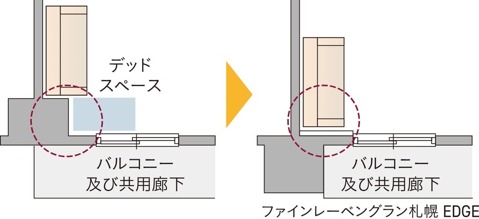 アウトフレーム