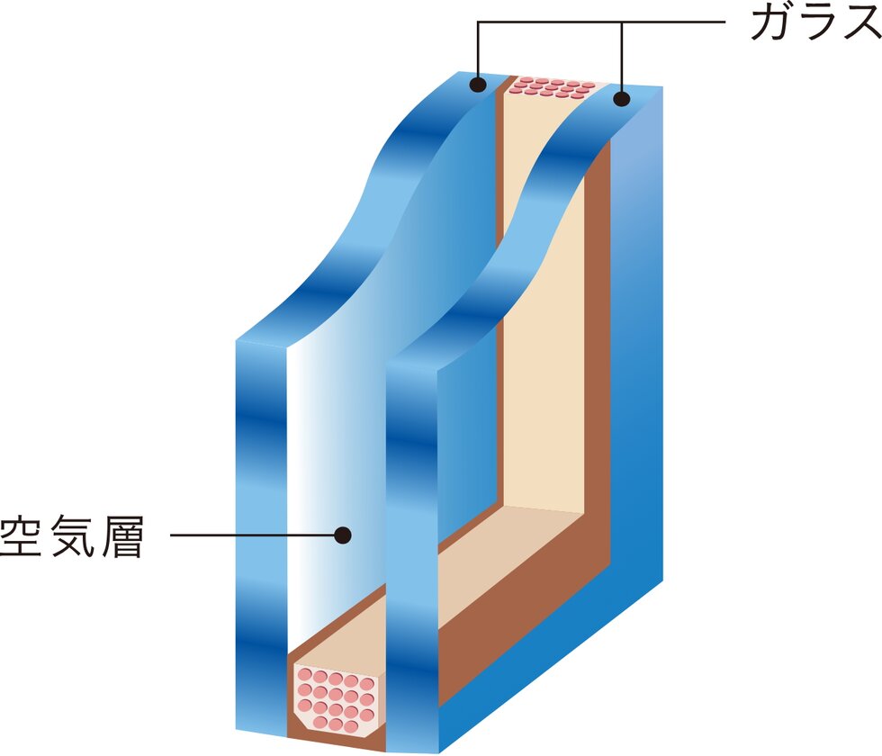 断熱性の高い複層ガラス
