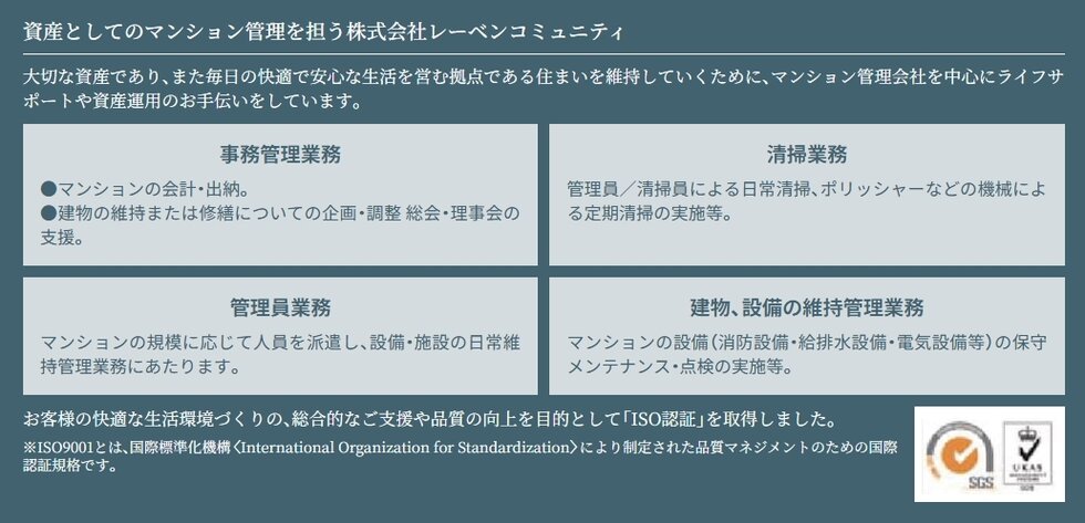 株式会社レーベンコミュニティ