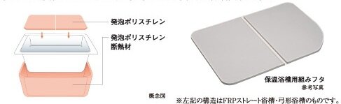 保温浴槽