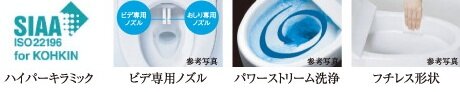 キレイ機能