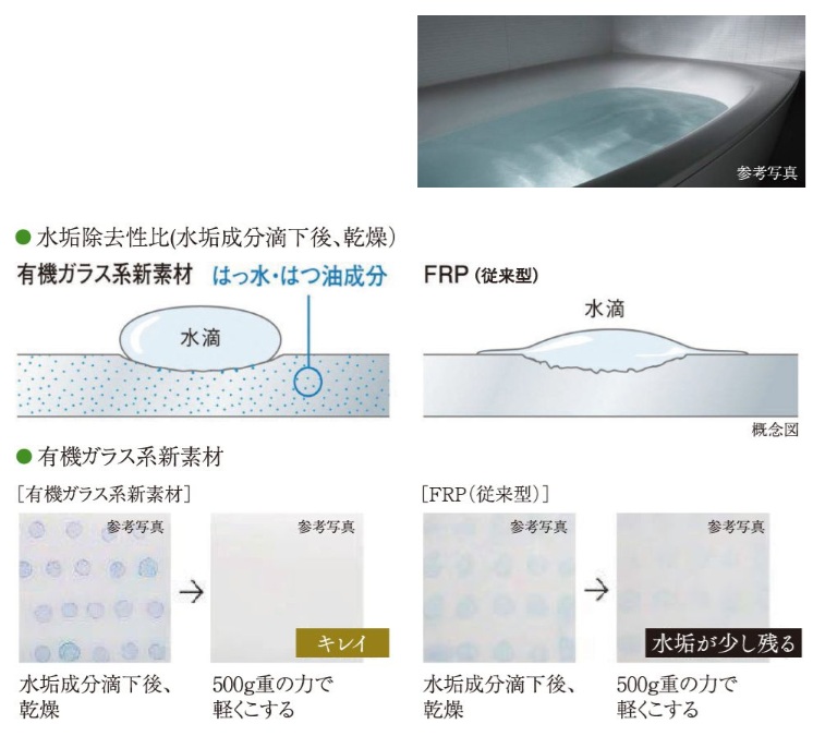 有機ガラス系新素材 弓形のスゴピカ浴槽