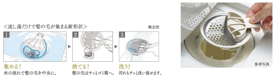 ささっとキレイ排水口