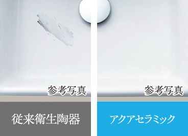 アクアセラミック