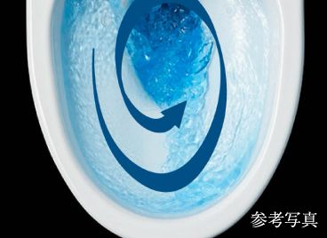 フルオート便器洗浄