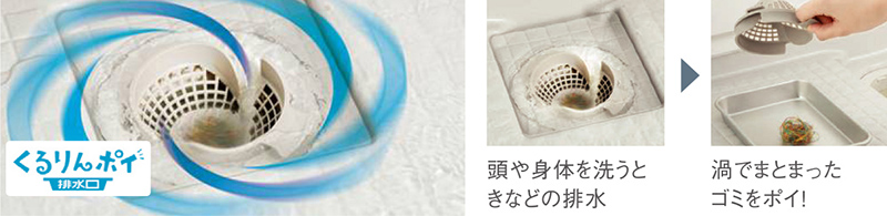 パッとくるりんぽい排水口