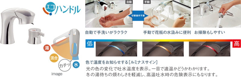 タッチレス水栓ナビッシュ