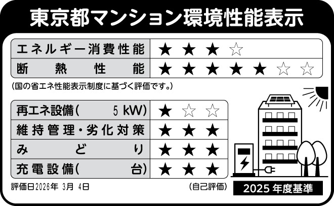 東京都マンション環境性能表示