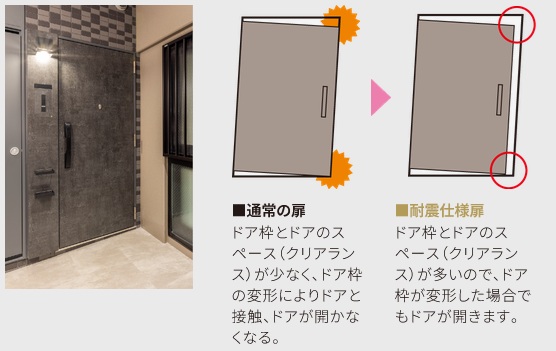耐震仕様の玄関ドア