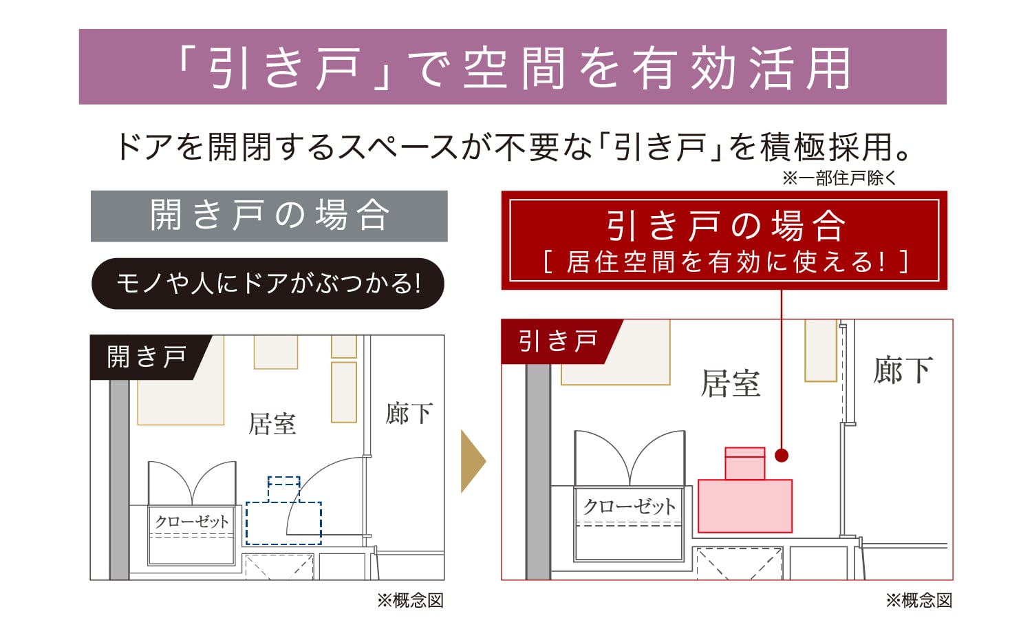 静かに閉じるソフトクローズ引き戸