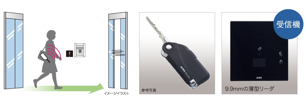 キーをカバンに入れたまま解錠できるRaccess(ラクセス)キーにも対応