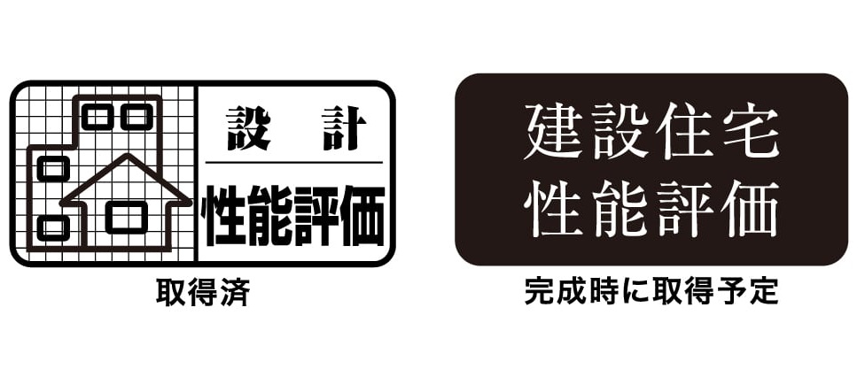 国土交通大臣指定審査機関による性能評価を取得（予定）