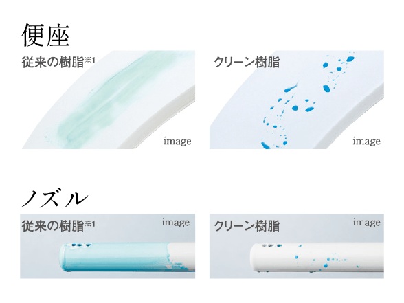 クリーン便座・ノズル
