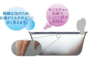ぬるめのお湯でも身体をやさしく温める
酸素を含んだミクロの泡。