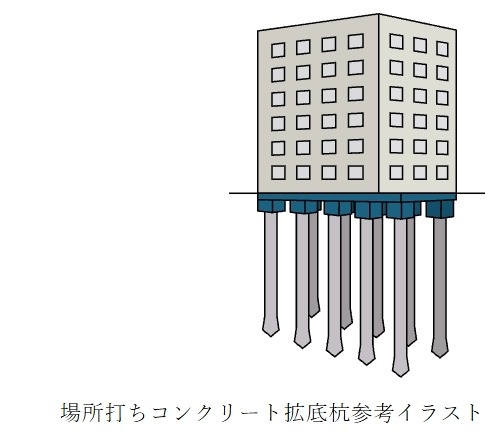 杭基礎