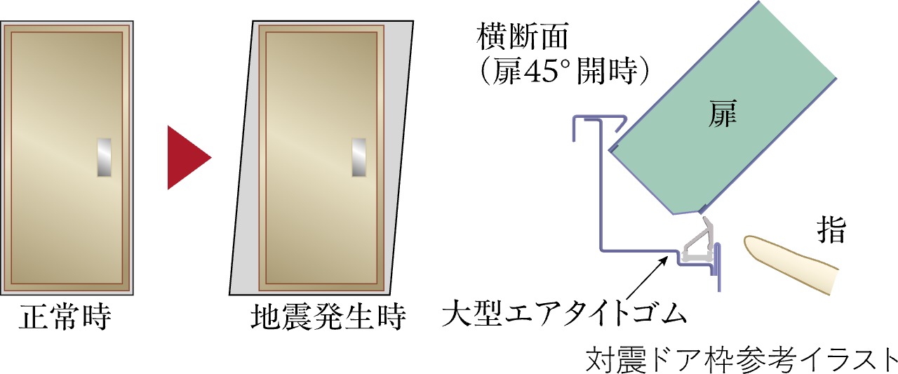 対震ドア枠（玄関）