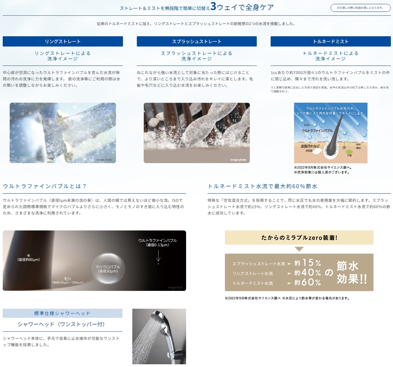 ウルトラファインバブルを含んだ水が肌や髪質を整える「たからのミラブルzero」