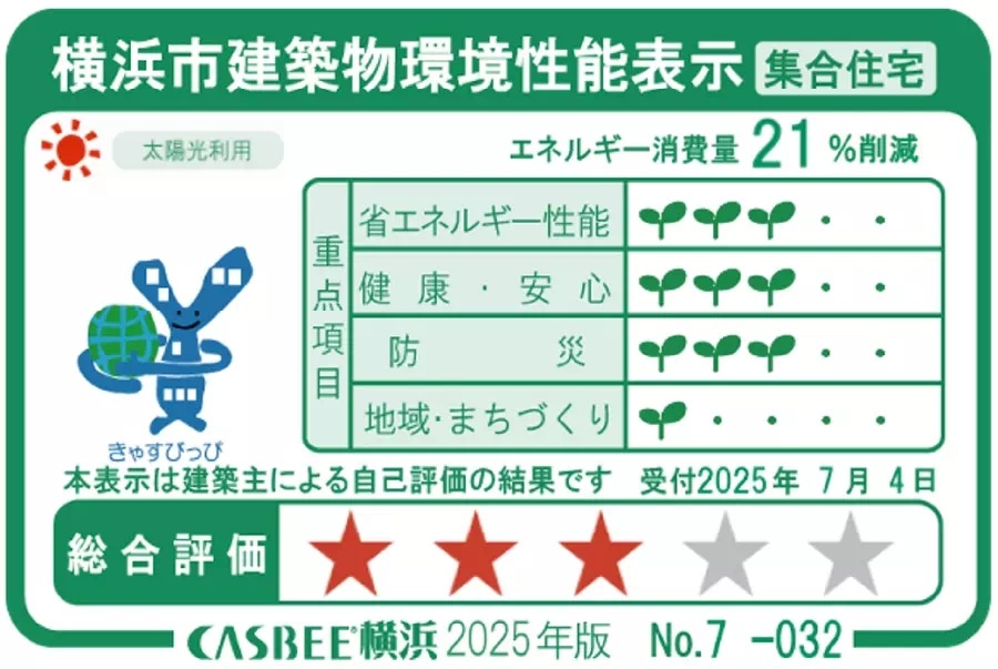 横浜市建築物環境性能表示