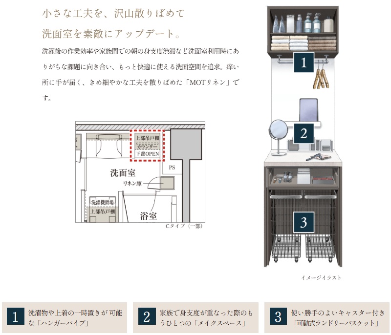 時代のニーズに応える洗面空間「MOTリネン」。