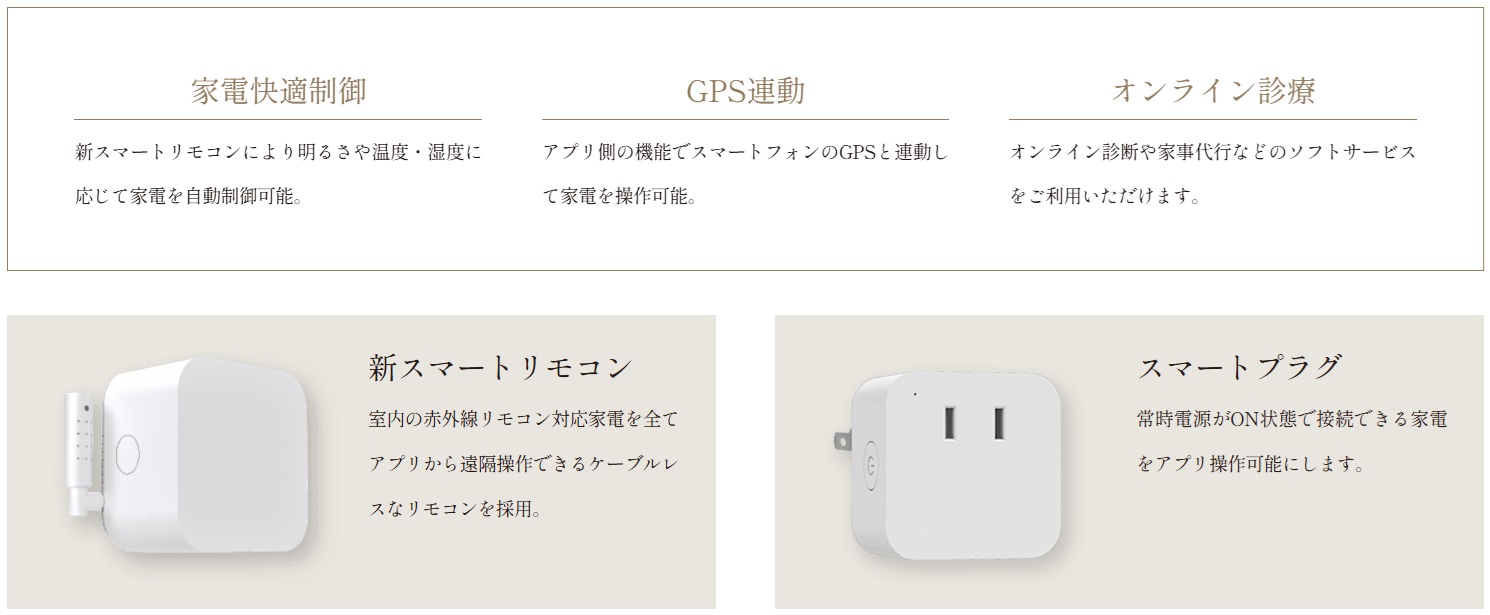 IoT・ソフトサービス活用で暮らしをもっと快適に。