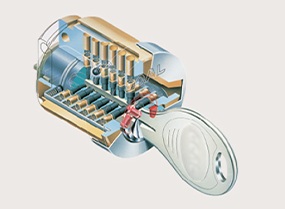 ディンプルシリンダーキー