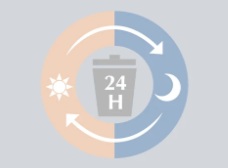 24時間ごみ出し可能