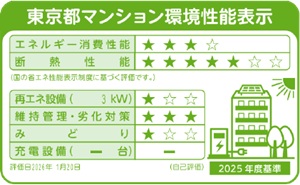東京都マンション環境性能表示
