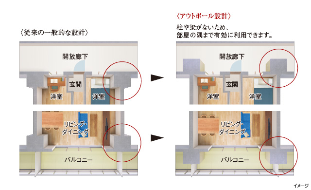 コーナー部がすっきり、アウトポール設計