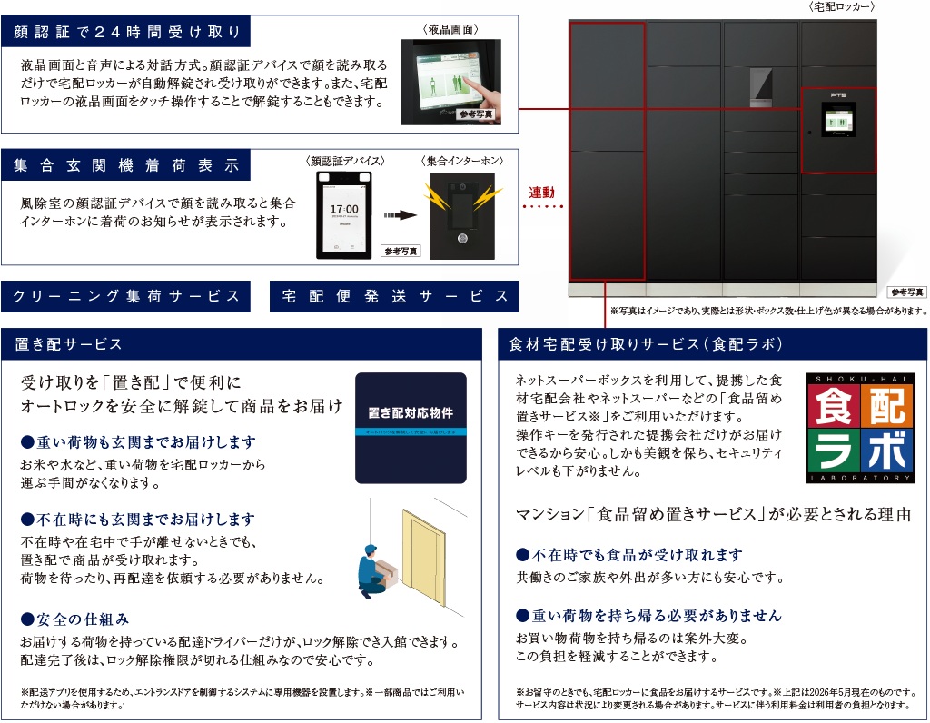宅配ロッカー