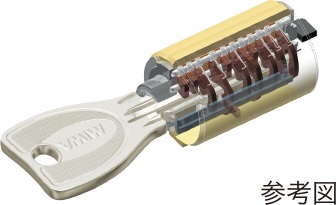 ディンプルキー