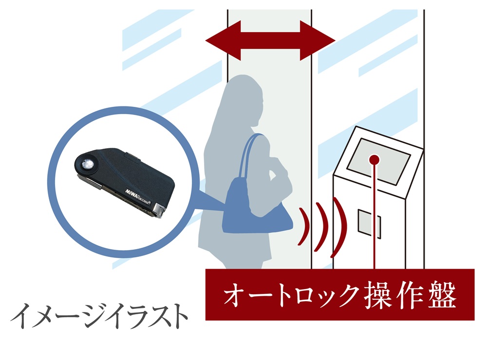 オートロック＆ハンズフリー解錠