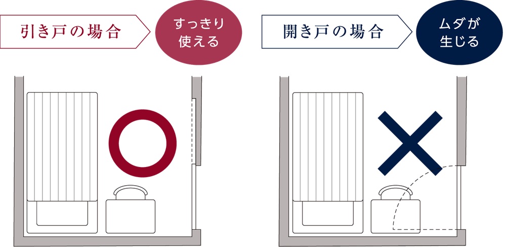 住空間にゆとりを生む「引き戸」を積極採用