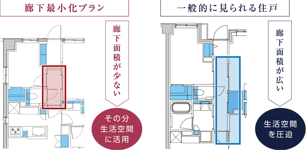 生活空間を極力最大化する、技ありの間取り設計
