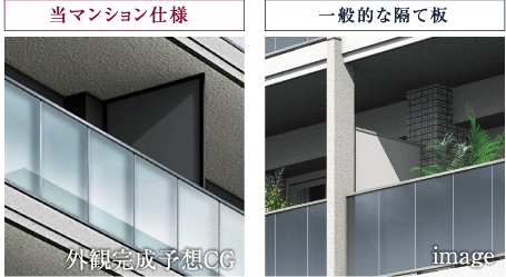 隙間のない隔て板