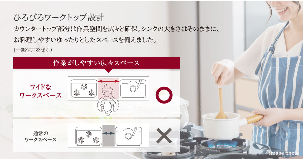 ひろびろワークトップ設計