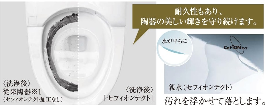 セフィオンテクト