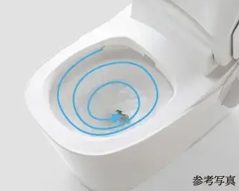 スパイラル水流