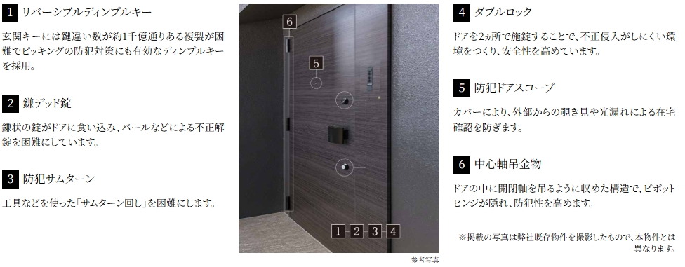防犯玄関ドア