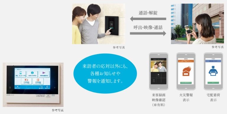 カラーモニター付インターホン