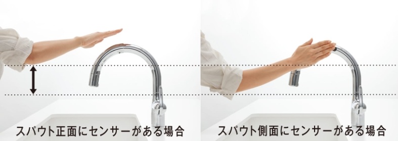 腕の負担を軽減&吐止水時の操作がスムーズなスパウト側面センサー。