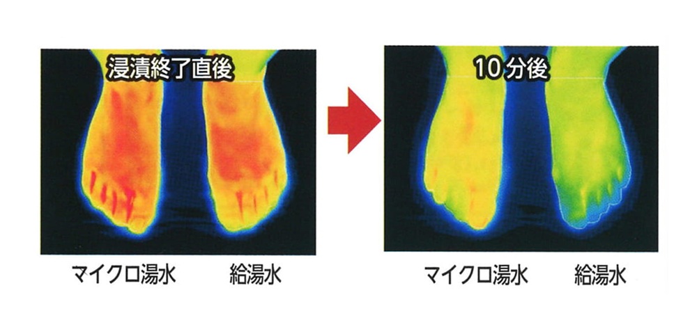 表面温度保持効果が得られるウルトラファインバブル