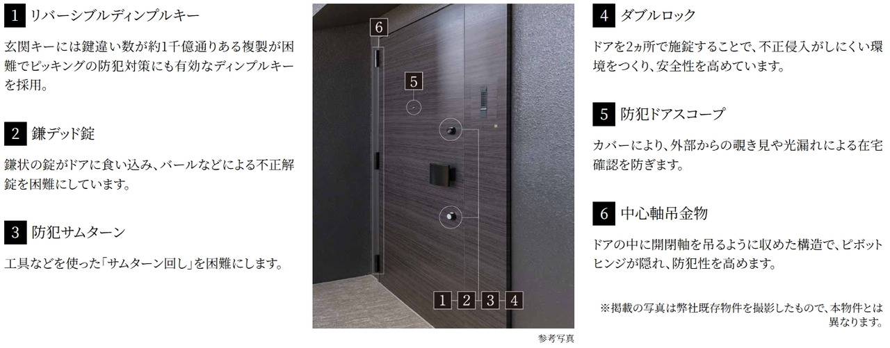 防犯玄関ドア