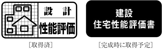 住宅性能表示制度