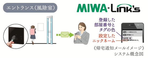 安全と安心で笑顔をつなぐ帰宅時メール通知サービス「MIWA-Link’s」