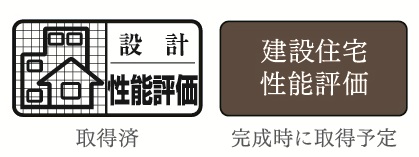 住宅性能評価を取得