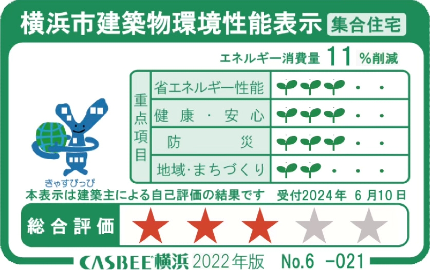横浜市建築物環境性能表示