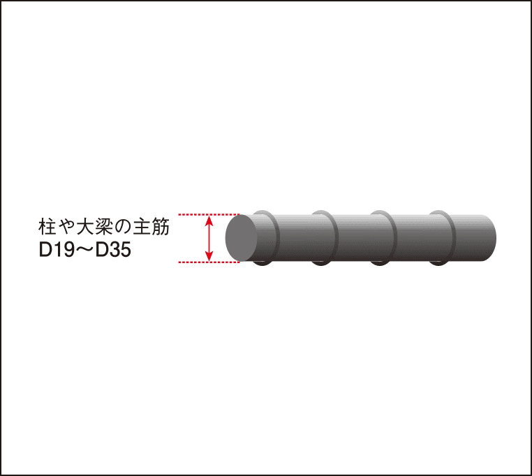 鉄筋
