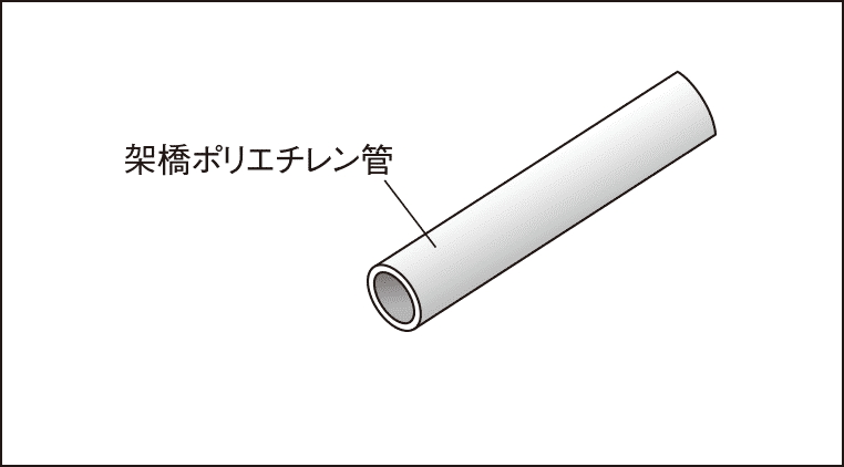 給水管には防錆対策