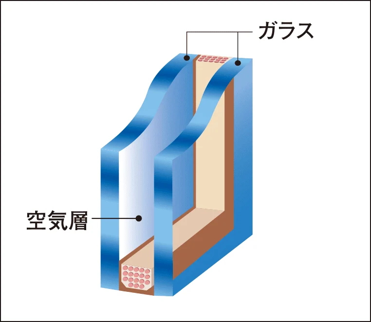 断熱性の高い複層ガラス
